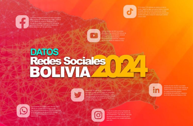 Redes sociales Bolivia